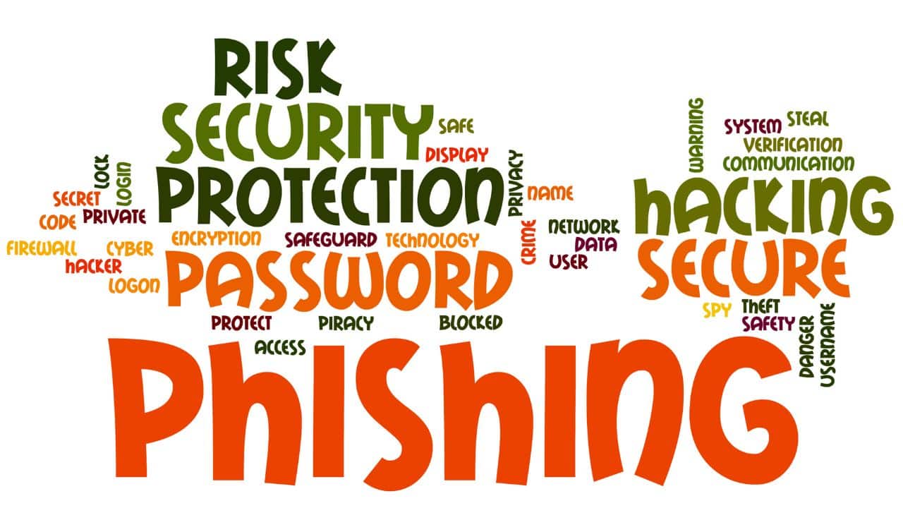 What is Social Engineering Phishing