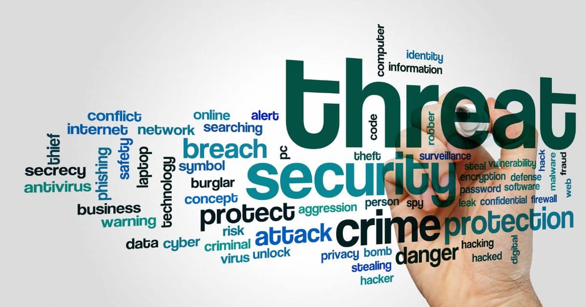 Social Media Security Risks To Businesses And Best Practices Threats